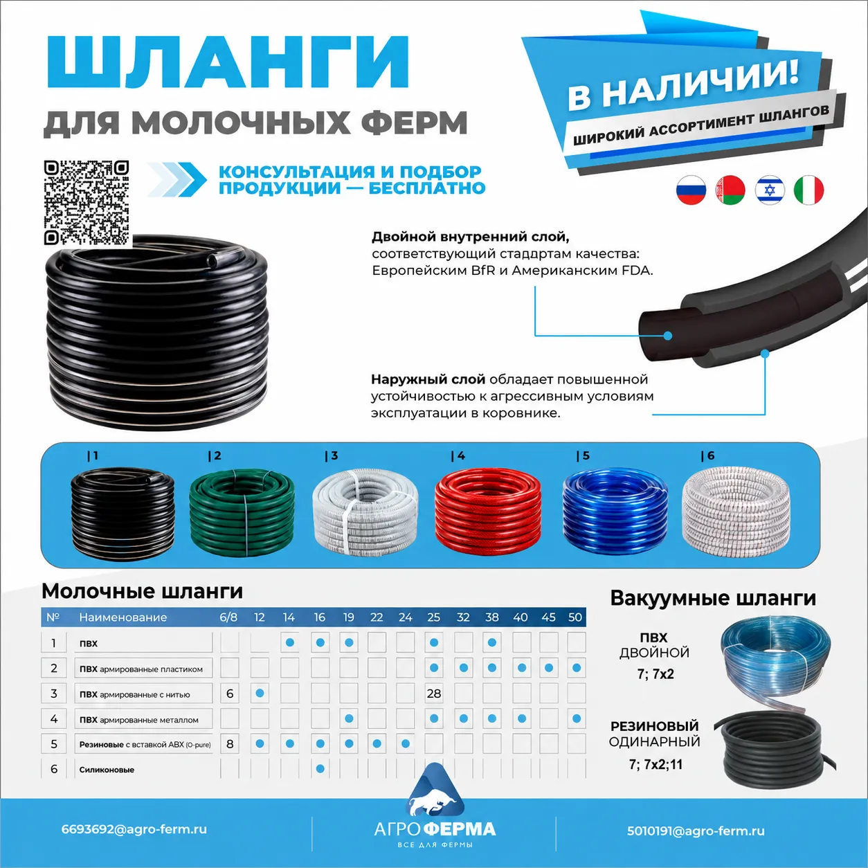 Широкий ассортимент шлангов - в наличии
