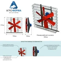 Вентилятор вертикальный разгонный MTF-100-A1100/8D
