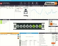 Программное обеспечение DFM+, PANAzoo, ИТАЛИЯ 